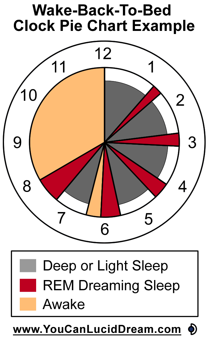 Centered Image